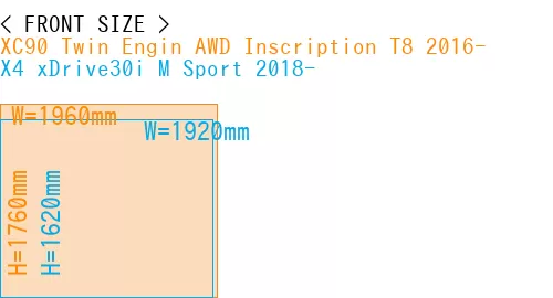 #XC90 Twin Engin AWD Inscription T8 2016- + X4 xDrive30i M Sport 2018-